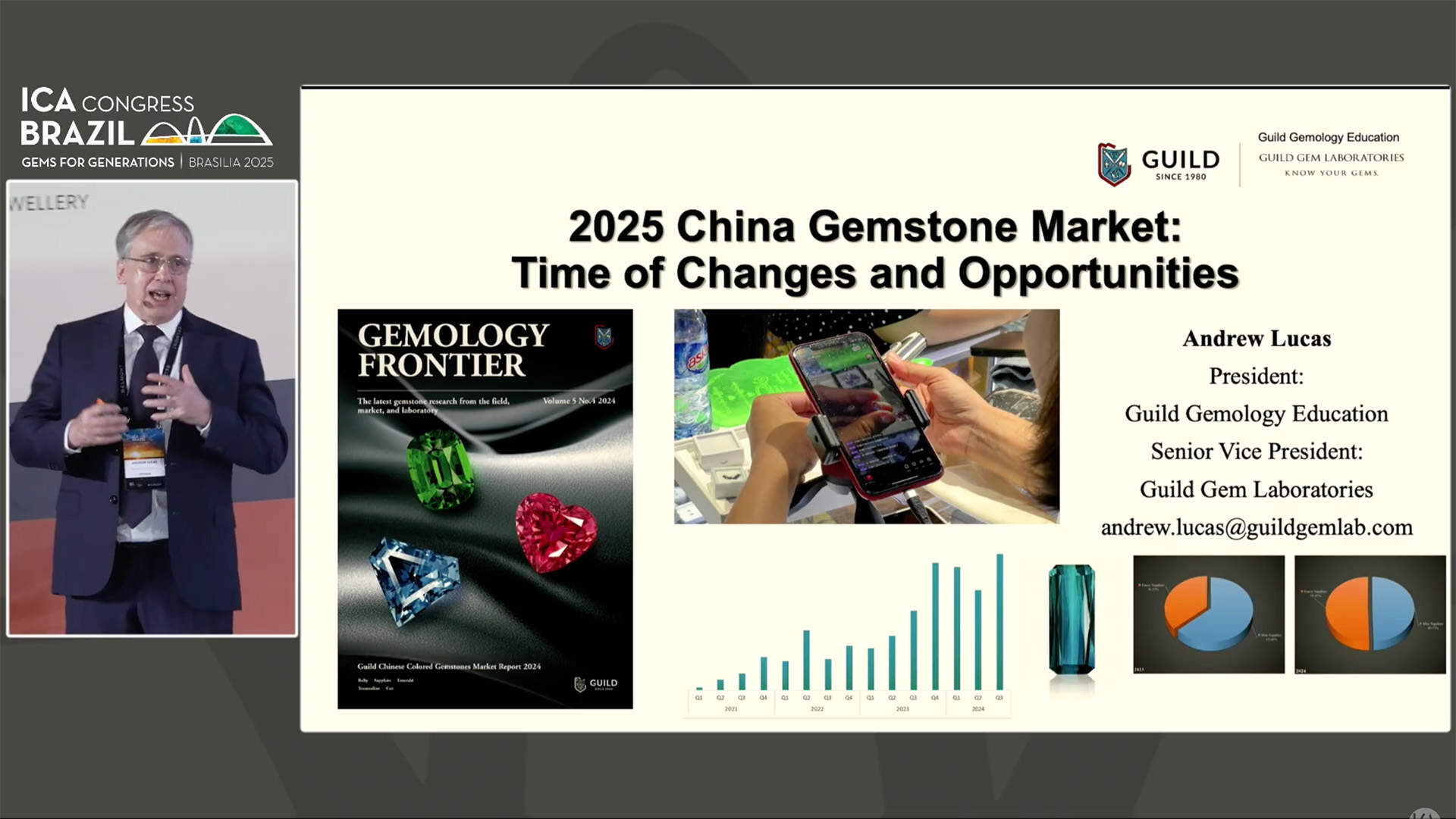 Andrew Lucas Invited to Present on China's Colored Gemstone Market at ICA Congress